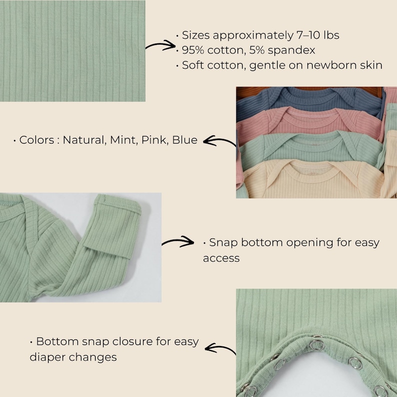 Pu&ograve; includere: Un set di body a maniche lunghe a coste nei colori naturale, menta, rosa e blu. Presentano un'apertura con bottoni a pressione sul fondo, una composizione in 95% cotone e 5% elastan, adatti a neonati di circa 3-4,5 kg di peso.