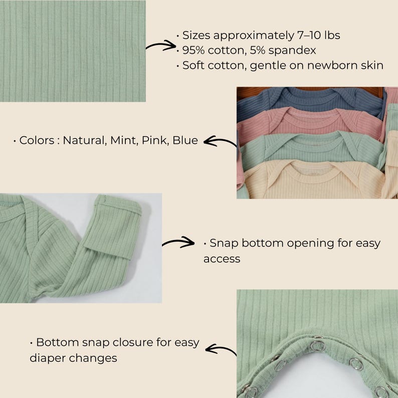 Pu&ograve; includere: Abbigliamento per bambini in verde menta, rosa, blu e colori naturali. L'immagine mostra un tessuto a coste con chiusure a scatto per facilitare il cambio del pannolino e l'accesso. Realizzato in 95% cotone e 5% spandex, taglie circa 3,2-4,5 kg.