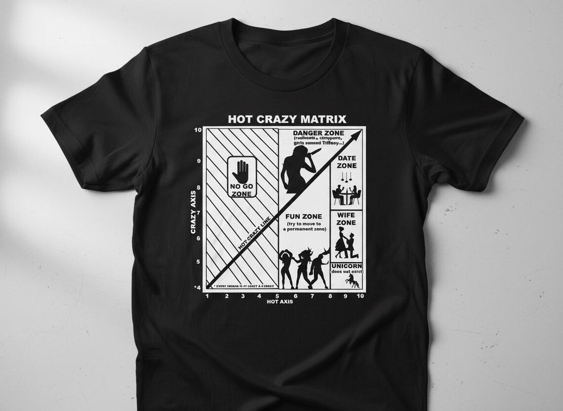 Hot-crazy Matrix Graphic | Funny T-shirt Design (svg, Png, Jpg, Dfx) - Etsy