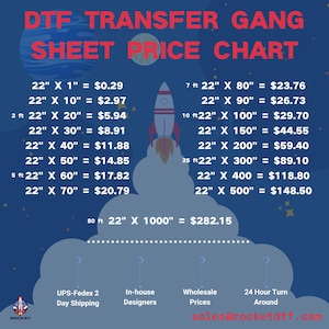 Dtf Transfers, Custom Gang Sheet, Direct To Film,Heat Transfer, Iron On Transfer, Dtf Gang Sheet, Dtf Prints, Custom Dtf Transfer