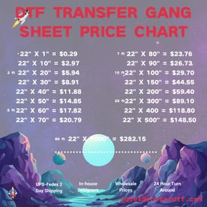 Dtf Transfers, Custom Gang Sheet, Direct To Film,Heat Transfer, Iron On Transfer, Dtf Gang Sheet, Dtf Prints, Custom Dtf Transfer