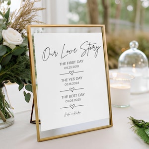Our Love Story Sign Template, Modern Wedding Sign, Bridal Shower Sign, Minimalistic Our Love Story Sign, Editable Canva Download