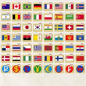 Op de afbeelding: Een verzameling rechthoekige, goudomrande badges, elk met een vlag of valutasymbool. Vlaggen zijn onder meer die van de Verenigde Staten, Canada en Brazilië. Valutasymbolen zijn onder meer de euro, yen en het Britse pond.