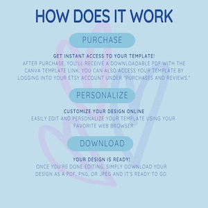 May include: A light blue graphic with the text "HOW DOES IT WORK" at the top. The graphic explains the process of purchasing, personalizing, and downloading a template. The steps are outlined with text and light blue ovals.