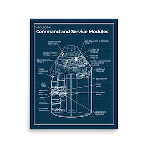 May include: A detailed blueprint of the Apollo 14 Command and Service Modules, featuring a cross-section view and technical labels. The diagram is rendered in white lines on a dark blue background. Text includes "Apollo 14" and "Command and Service Modules."