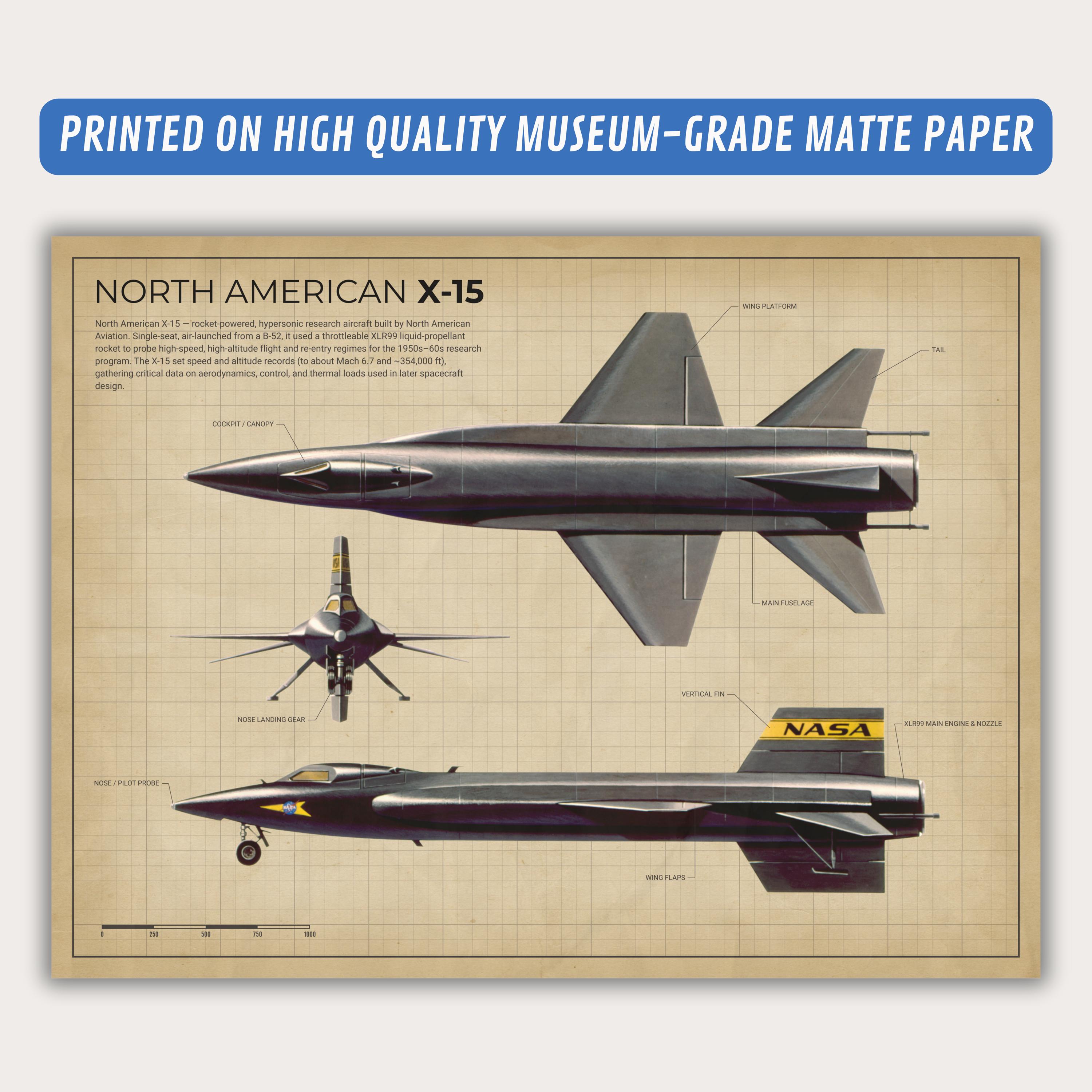 North American X-15 Poster, X-15 Blueprint Art Print, Hypersonic