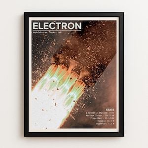 Op de afbeelding: Ingelijste poster met een illustratie van een raketlancering. De afbeelding toont het woord "ELECTRON" bovenaan, samen met technische specificaties en de fabrikantgegevens van Rocket Lab. De uitlaat van de raket is afgebeeld in groen- en oranje tinten.