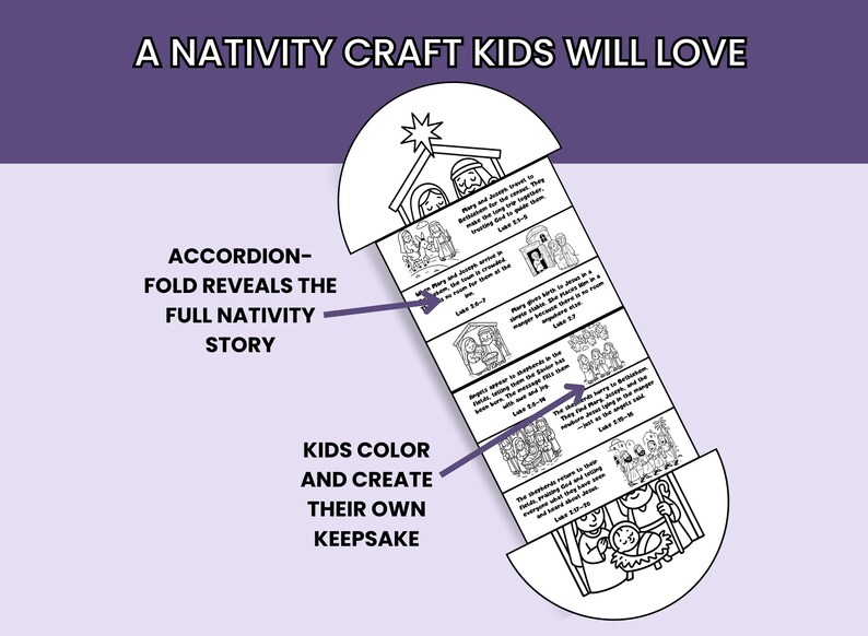 The Birth of Jesus Folding Surprise Craft, Nativity Accordion Activity ...