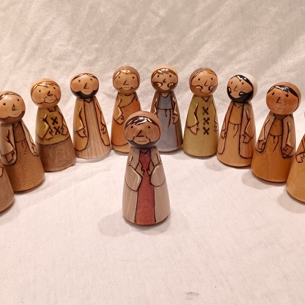 Catechesis of the Good Shepherd Origin of the Eucharist Etsy