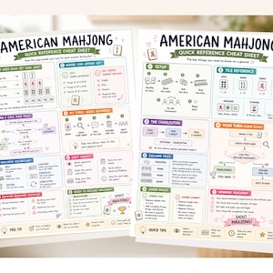 May include: Two white American Mahjong quick reference cheat sheets featuring colorful diagrams, flowcharts, and text explaining game setup, tile references, the Charleston, calling tiles, joker rules, and winning strategies for players.