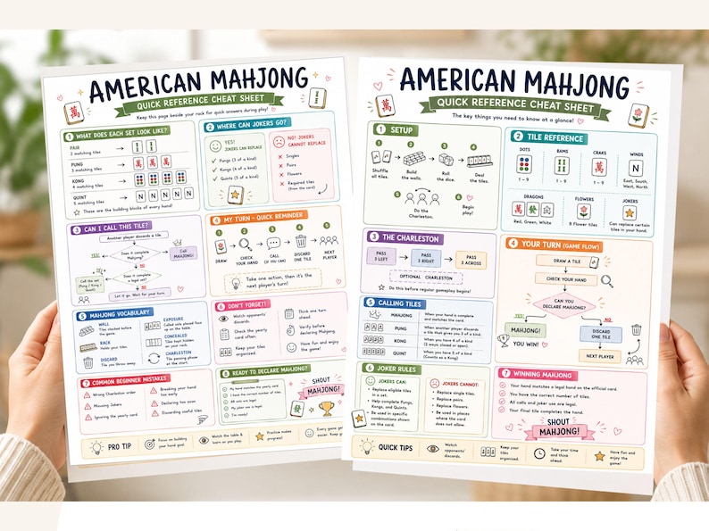 May include: Two white American Mahjong quick reference cheat sheets featuring colorful diagrams, flowcharts, and text explaining game setup, tile references, the Charleston, calling tiles, joker rules, and winning strategies for players.