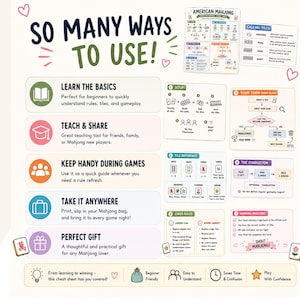 May include: An instructional infographic titled SO MANY WAYS TO USE! featuring American Mahjong rules. It includes sections on learning basics, teaching, game reference, and portability. The layout displays diagrams for setup, turn flow, tile references, the Charleston, joker rules, and winning hands.