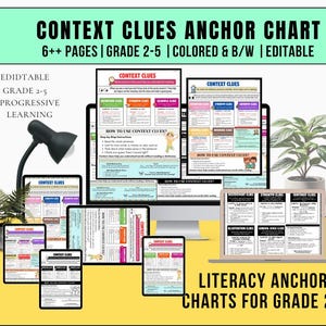 Op de afbeelding: Digitale literatuurankerkaarten voor de groepen 2-5, weergegeven op verschillende apparaten. De kaarten, getiteld "Context Clues Anchor Chart", zijn in kleur en zwart-wit en zijn bewerkbaar. De afbeelding bevat de tekst "Literacy Anchor Charts for Grade 2-5."