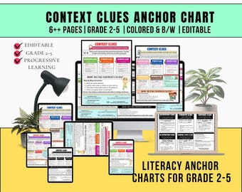 Tableau d'ancrage des indices contextuels modifiable pour la 2e à la 5e année, affiche de stratégie de lecture, feuilles de compétences en lecture, ressource imprimable ELA pour l'école à la maison