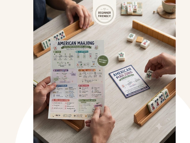 May include: An American Mahjong quick reference cheat sheet printed on paper, featuring game rules, setup instructions, and scoring guides. The sheet is held over a game board with wooden tile racks, scattered Mahjong tiles, and a small card.