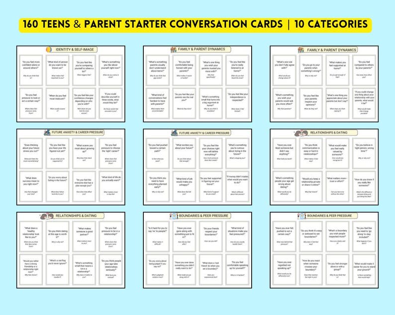Pu&ograve; includere: Un set di carte di conversazione per adolescenti e genitori, con 10 categorie. Le carte sono disposte in una griglia, ognuna con una domanda. Il testo "160 TEENS & PARENT STARTER CONVERSATION CARDS | 10 CATEGORIES" &egrave; in alto.
