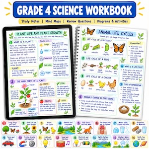 May include: A Grade 4 Science Workbook featuring a digital tablet displaying plant life and growth notes, alongside a spiral-bound page detailing animal life cycles. The bottom section includes sixteen numbered icons covering various science topics.