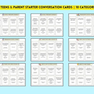 Pu&ograve; includere: Un set di carte di conversazione per adolescenti e genitori, suddiviso in 10 categorie. Le carte sono bianche con testo nero, con il titolo "160 Teens & Parent Starter Conversation Cards | 10 Categories". Le categorie includono "School Pressure & Burnout" e "Friendships & Social Drama".
