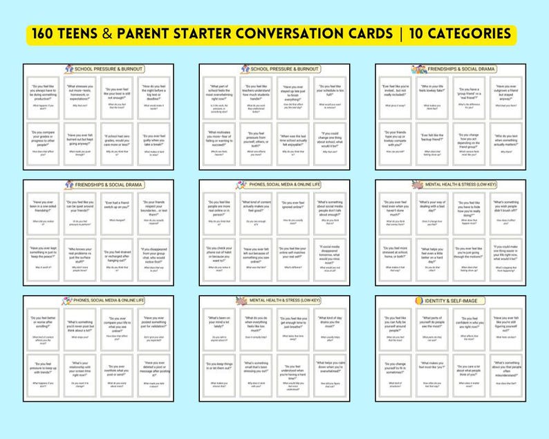 Pu&ograve; includere: Un set di carte di conversazione per adolescenti e genitori, suddiviso in 10 categorie. Le carte sono bianche con testo nero, con il titolo "160 Teens & Parent Starter Conversation Cards | 10 Categories". Le categorie includono "School Pressure & Burnout" e "Friendships & Social Drama".