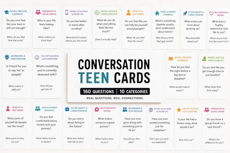 Pu&ograve; includere: Un set di carte di conversazione bianche per adolescenti, con 160 domande in 10 categorie. Le carte trattano argomenti come la pressione scolastica, le relazioni e i social media. Le parole "Conversation Teen Cards" sono al centro.