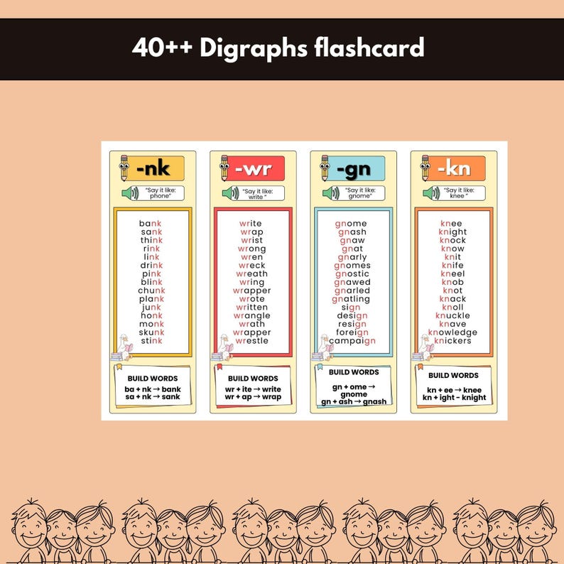 Wilson Digraph Cards 40+ Digraphs Flashcards Phonics Printable Cards for Kids Reading ...