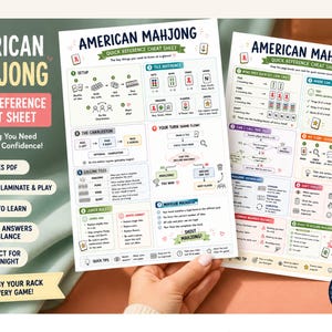 May include: Two white sheets of paper featuring an American Mahjong quick reference cheat sheet. The documents contain instructional text, diagrams, and icons explaining game setup, tile references, the Charleston, turn flow, and joker rules.