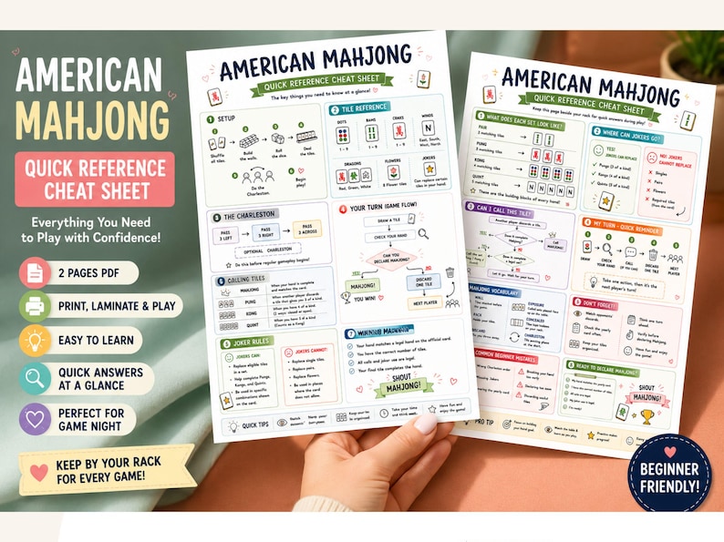 May include: Two white sheets of paper featuring an American Mahjong quick reference cheat sheet. The documents contain instructional text, diagrams, and icons explaining game setup, tile references, the Charleston, turn flow, and joker rules.