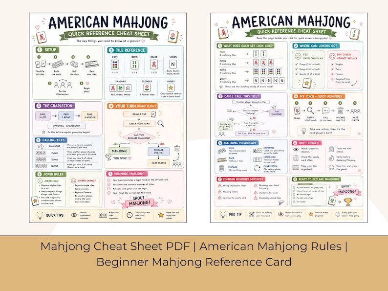 May include: Two white sheets titled American Mahjong Quick Reference Cheat Sheet. The charts feature colorful icons, flowcharts, and text explaining game setup, tile references, the Charleston, turn sequences, calling tiles, joker rules, and winning steps.