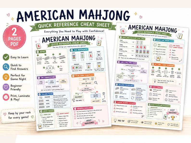 May include: Two pages of an American Mahjong quick reference cheat sheet printed on white paper. The documents feature colorful diagrams, text instructions, and icons explaining game setup, tile references, turn flow, vocabulary, and winning rules.