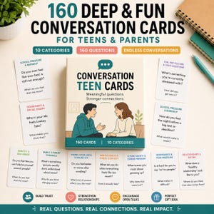 Pu&ograve; includere: Un set di carte "Conversation Teen Cards" per adolescenti e genitori, con 160 domande in 10 categorie. La scatola ha un design turchese e bianco con illustrazioni di un adolescente e un genitore. Per divertimento, connessione e relazioni.