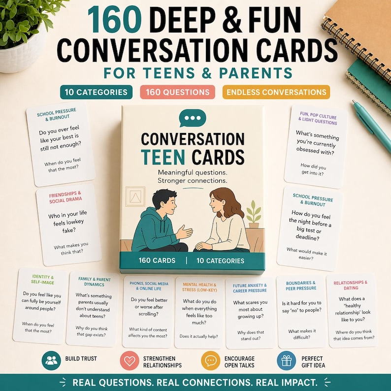 Pu&ograve; includere: Un set di carte "Conversation Teen Cards" per adolescenti e genitori, con 160 domande in 10 categorie. La scatola ha un design turchese e bianco con illustrazioni di un adolescente e un genitore. Per divertimento, connessione e relazioni.