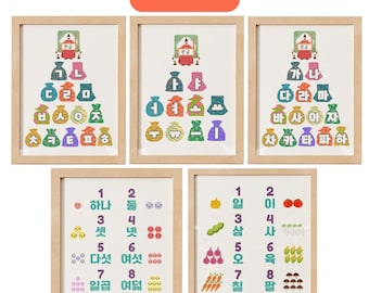 Hangul Korean Alphabet & Number Poster Set of 5 | Homeschool Decor | 한글 포스터 모음 자음 숫자 |Hangul Digital Wall Art