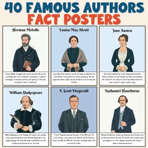 40 Famous Author Fact Posters | ELA Classroom Decor | Reading Bulletin Board | Literary Figures PDF | English Language Arts Poster Set