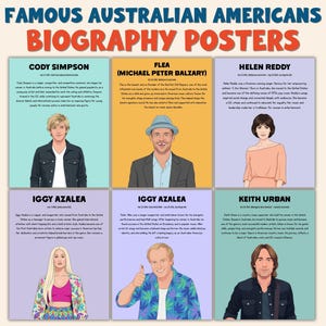 May include: A collection of six biography posters featuring famous Australian Americans. Each poster has a portrait and biographical text. The posters include Cody Simpson, Flea, Helen Reddy, Iggy Azalea, Iggy Azalea, and Keith Urban.