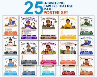 Engineering Career Math Posters, Careers That Use Math, STEM Classroom Decor, Real World Math Bulletin Board, Homeschool PDF