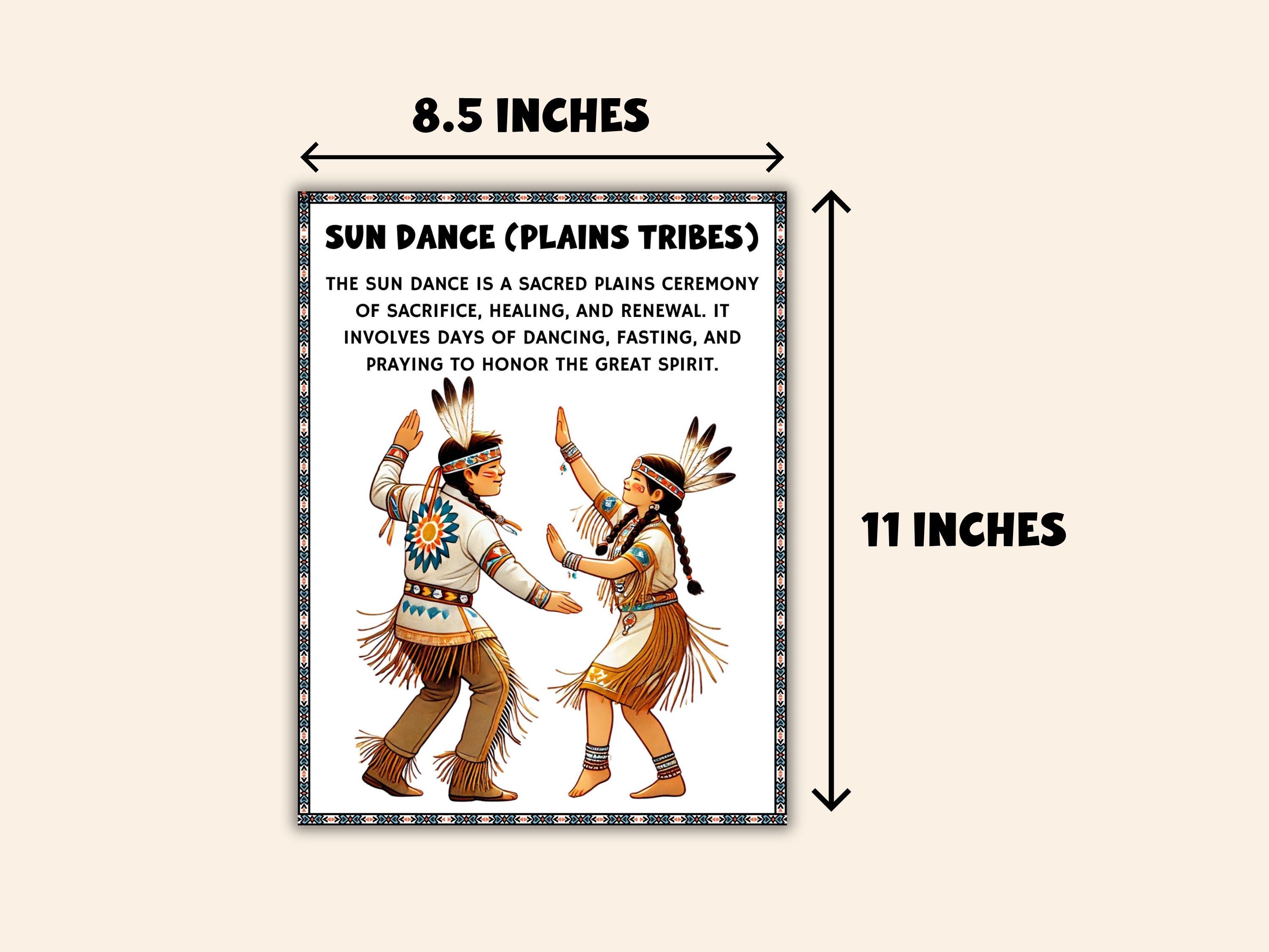 25 Native American Dance Posters | Cultural Classroom Decor