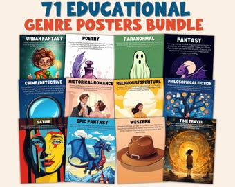 Figurative Language Posters, Poetry Devices Anchor Charts, ELA Classroom Decor, Middle High School English, Printable PDF, Literary Wall Art