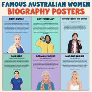 Op de afbeelding: Een poster met zes portretten van beroemde Australische vrouwen, elk met hun naam en korte biografieën. De titel bovenaan luidt "Famous Australian Women Biography Posters".