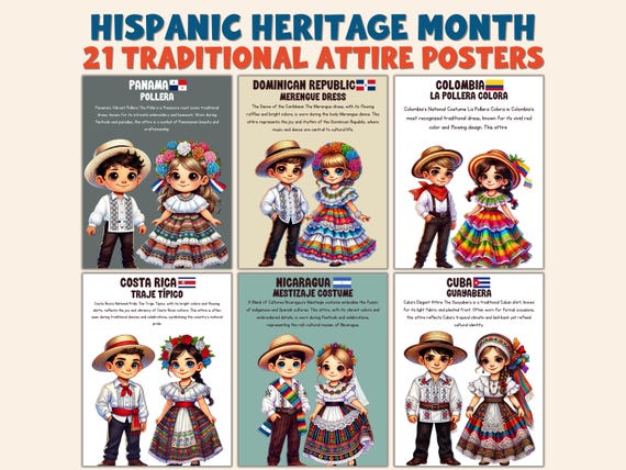 Hispanic Heritage Month Traditional Attire Posters | 21 Country Outfits for Kids | Latino Heritage Clothing | Classroom Decor for Cultural
