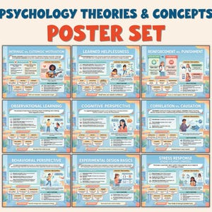 Könnte beinhalten: Ein Satz von neun Psychologie-Postern mit farbenfrohen Illustrationen und Text. Die Poster behandeln Themen wie intrinsische vs. extrinsische Motivation, Beobachtungslernen und Stressreaktion. Der Titel "PSYCHOLOGY THEORIES & CONCEPTS POSTER SET" ist oben zu sehen.