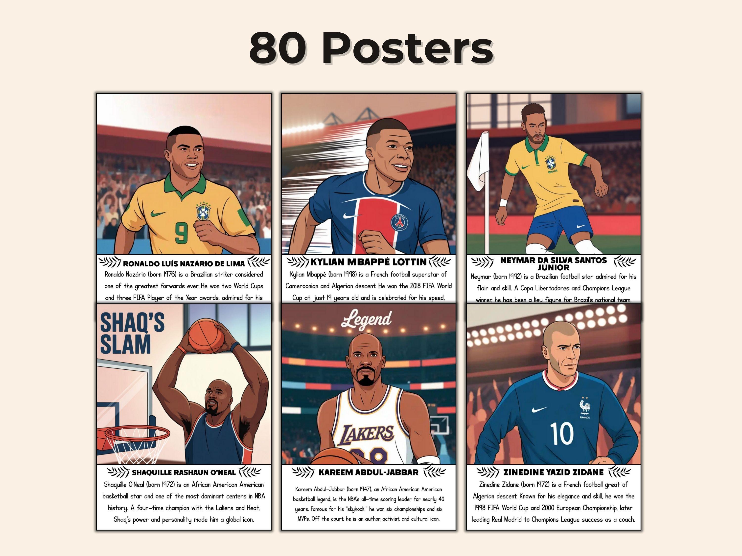 Sports Bio 80 Famous Athlete Biography Posters, Printable Sports Legends Classroom ...