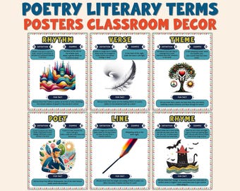 Poetry Literary Terms Posters Classroom Decor English ELA Teaching Aid Figurative Language Definitions Elementary Middle School Printable