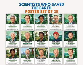 Scientists Who Saved the Earth Poster Set of 25, Printable Classroom Decor, Science Wall Art, Earth Day Digital Download