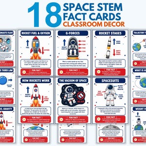 Space STEM Fact Cards, 18 How Rockets Work Gravity & Orbit Posters, Space Science for Kids, Homeschool Physics, Solar System Classroom PDF