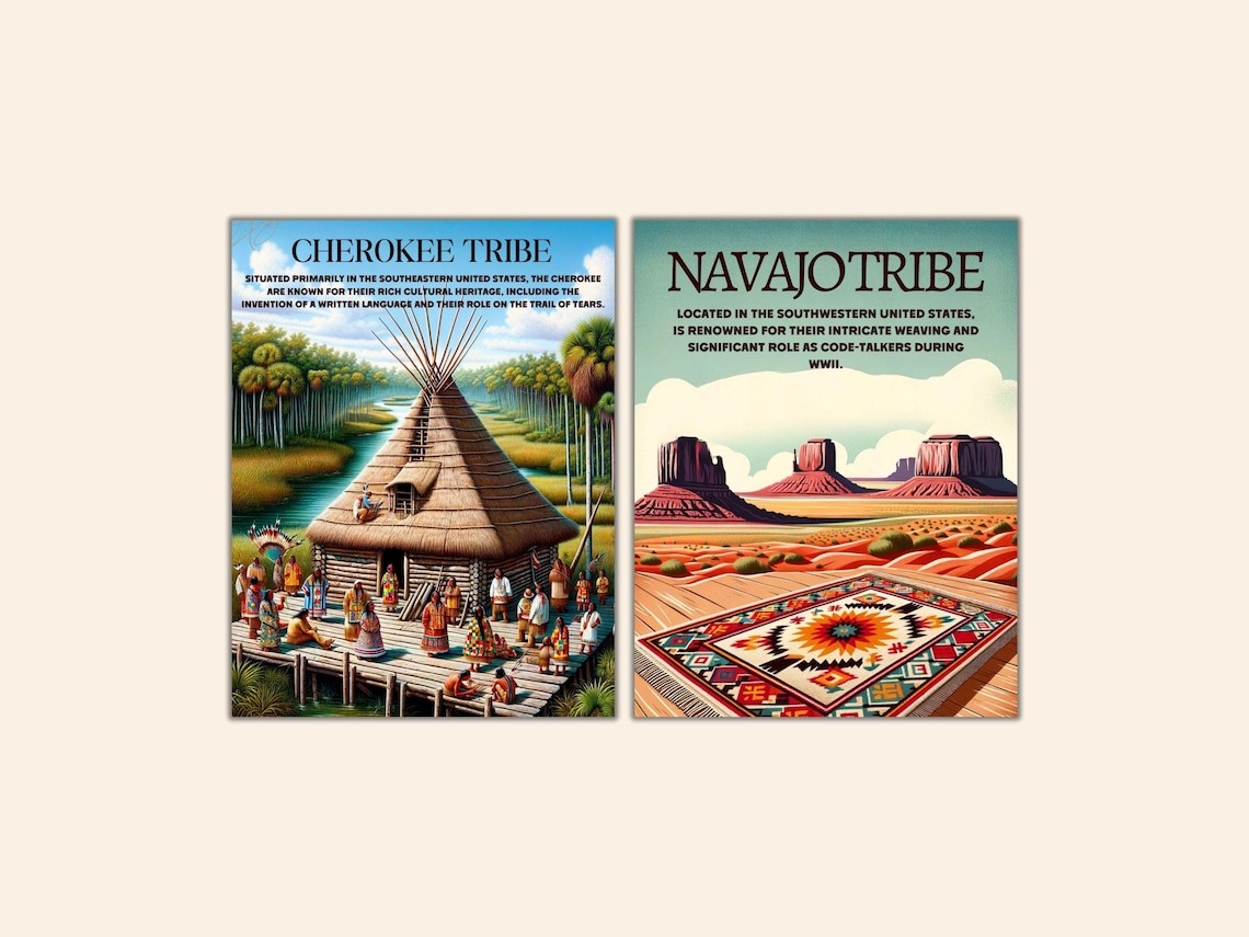 Tribe Poster Example 30 Native American Tribe Posters | Educational Classroom Decor ...