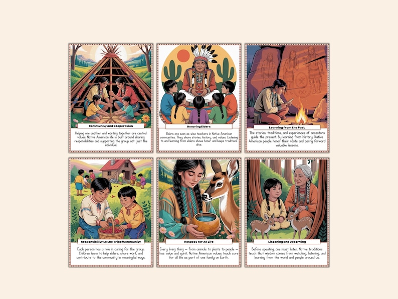 15 Native American Core Values Posters • Classroom Character Decor ...