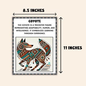 May include: An 8.5 x 11 inch framed print featuring a stylized coyote illustration. The coyote is depicted in shades of teal, brown, and orange with geometric patterns. Text at the top reads "COYOTE". The print's border has a decorative pattern.