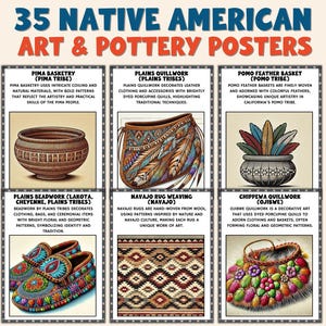 May include: A poster showcasing 35 Native American art and pottery examples. Featured are Pima basketry, Plains quillwork, Pomo feather baskets, Plains beadwork, Navajo rug weaving, and Chippewa quillwork. Each example is accompanied by a description.