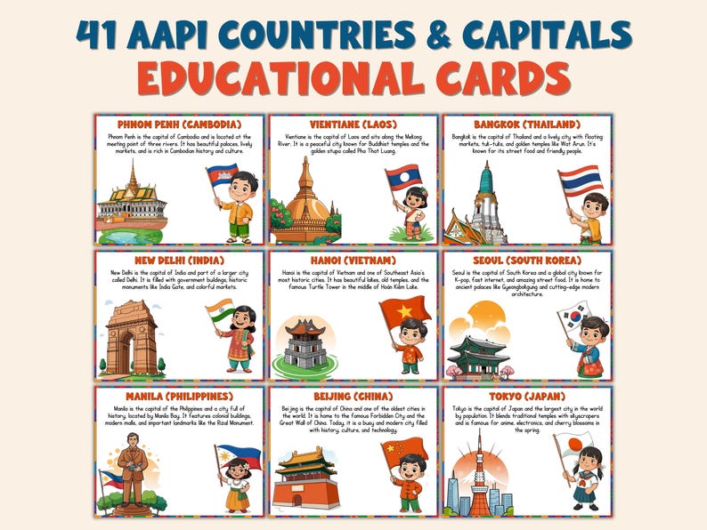 AAPI Countries & Capitals Posters 41 Asian Pacific Nation Decor for ...