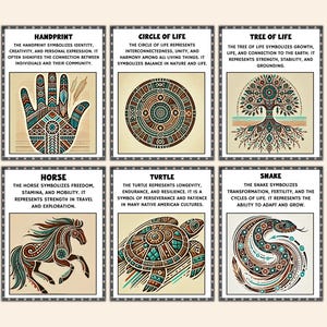 May include: Six framed art prints featuring symbolic designs: a handprint, circle of life, tree of life, horse, turtle, and snake. Each image is in a beige frame with text describing the symbol's meaning. The art has a Native American style.